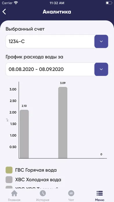Zrzuty ekranu Личный кабинет Теле Плюс