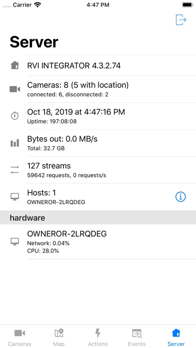Capturas de pantalla de RVi-Integrator
