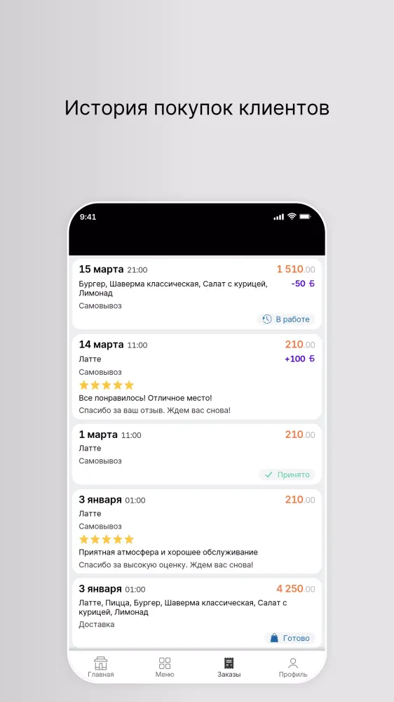 صور Кафе 8 БИТ