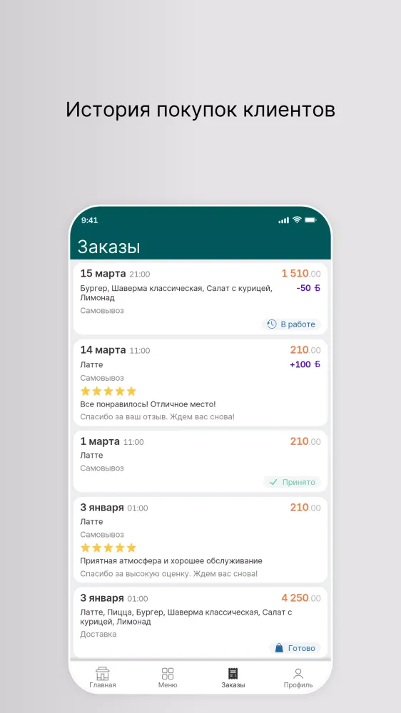 Tangkapan skrin ЧалтырьМания