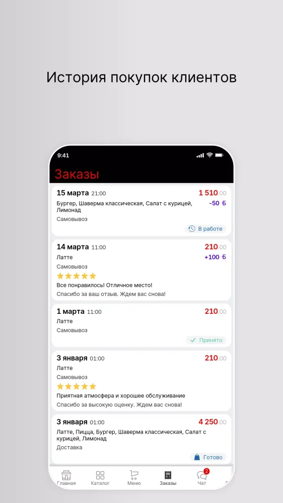 Добрый Бургер Чусовой Ekran Görüntüleri
