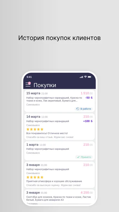 MALINA парфюмерия и косметика سکرین شاٹس