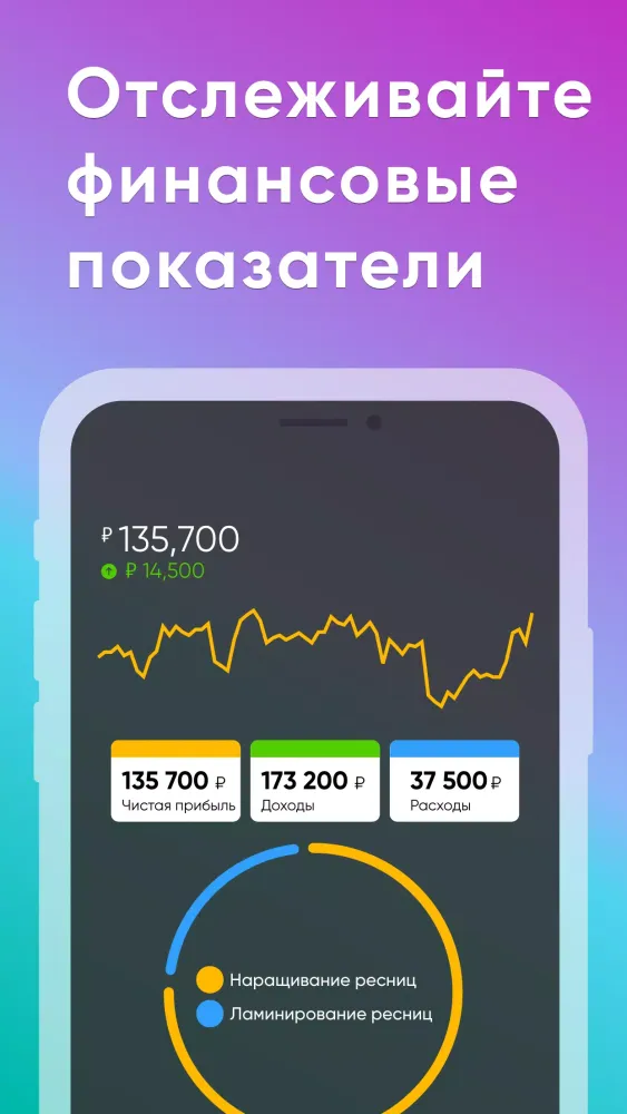صور Мой Профи