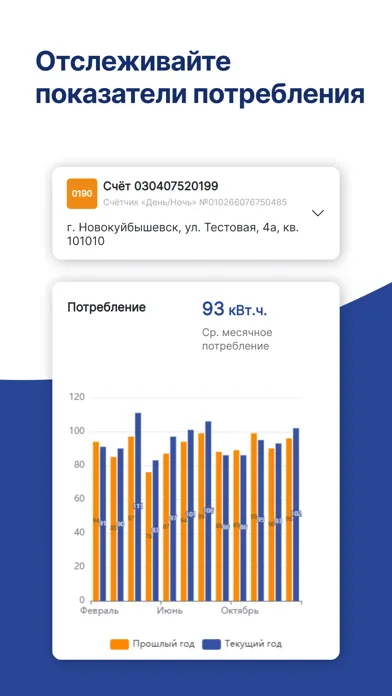 Tangkapan skrin ЛК ПАО "Самараэнерго"