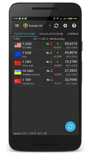 تصاویر Currency rates (Pro)