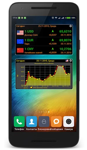 تصاویر Currency rates (Pro)