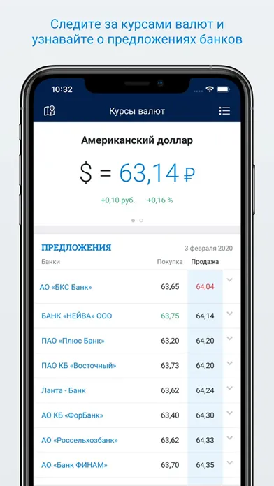 Чита.Ру - Новости Читы应用截图