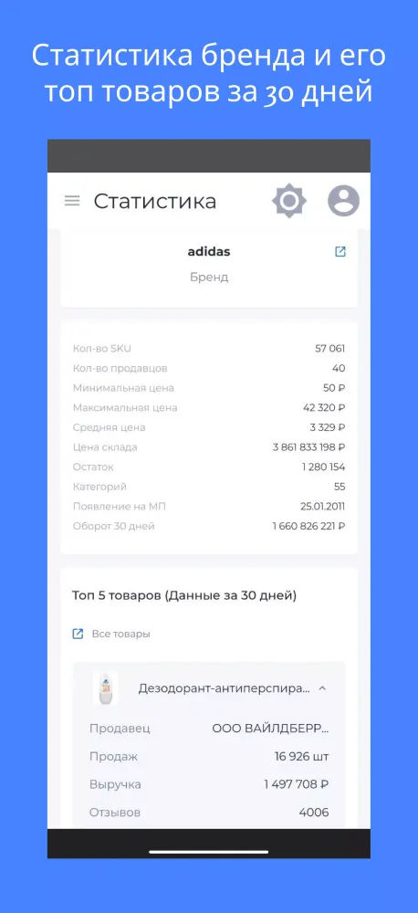 ภาพหน้าจอของ Shopstat — аналитика WB и Ozon
