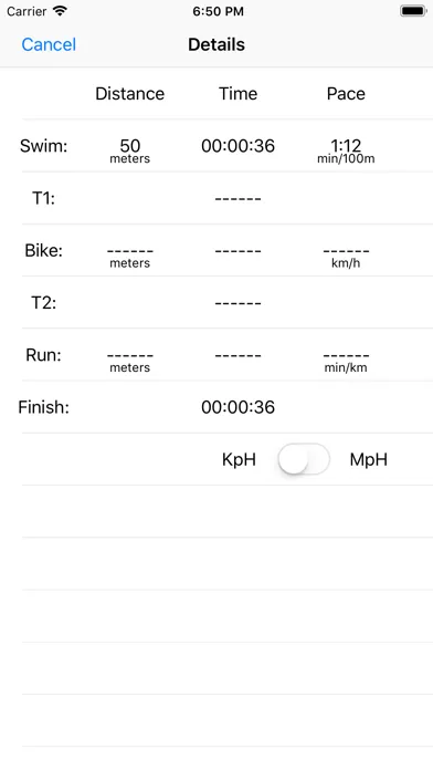Tangkapan skrin My Results - Triathlon