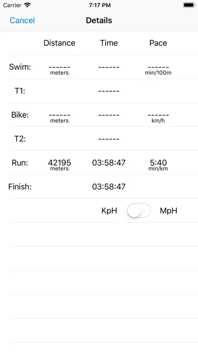 Tangkapan skrin My Results - Triathlon
