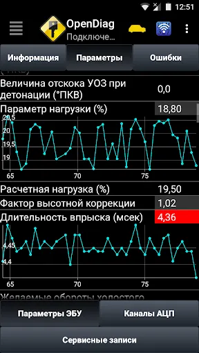 Captures d'écran de OpenDiag Mobile
