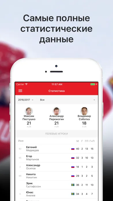 Авангард Омск от Sports.ru Screenshots