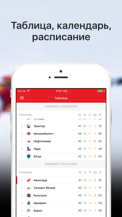 Авангард Омск от Sports.ru Screenshots
