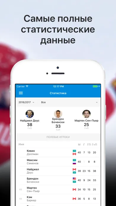 Sports.ru — все о Барысе應用截圖