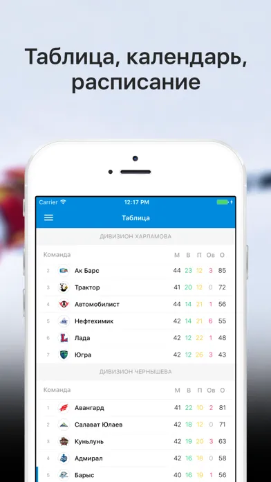 Sports.ru — все о Барысе應用截圖