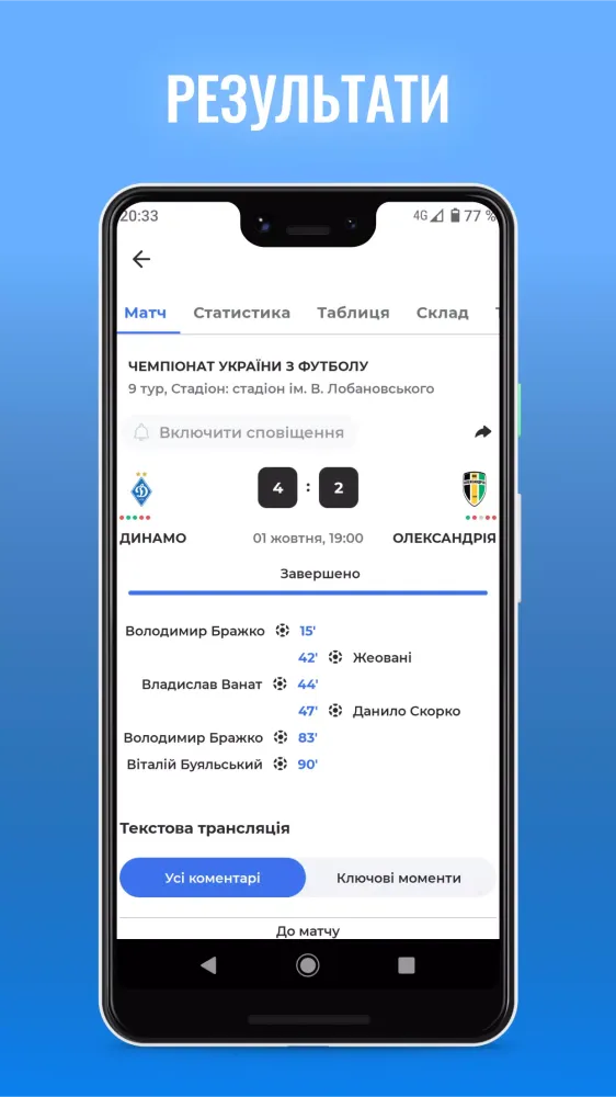 ФК Динамо Київ — Tribuna.com Ekran Görüntüleri