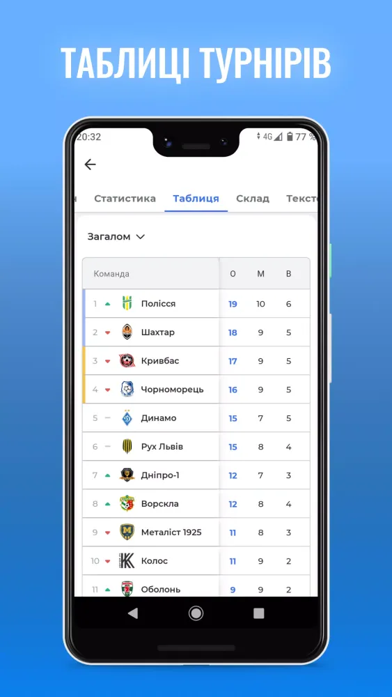 ФК Динамо Київ — Tribuna.com Ekran Görüntüleri
