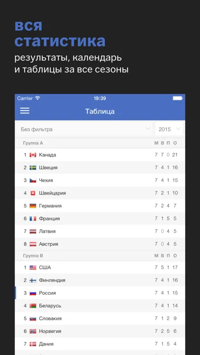 Capturas de tela do Сборная России+ Sports.ru