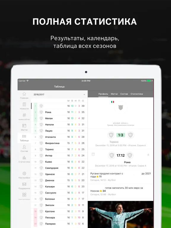 Старая Синьора: Sports.ru 2020 iPad  Ekran Görüntüleri