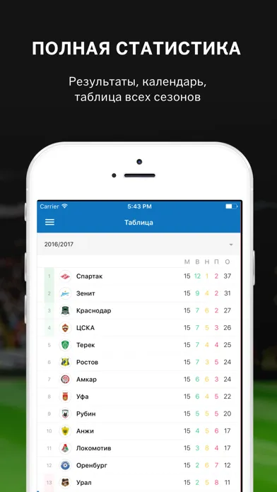 Capturas de tela do Крылья Советов от Sports.ru