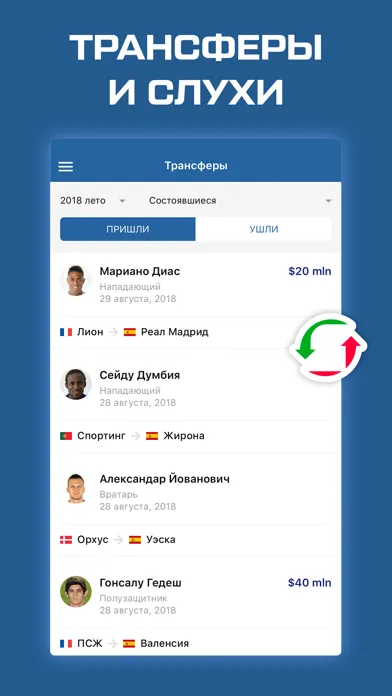 Ла Лига (Испания) от Sports.ru应用截图