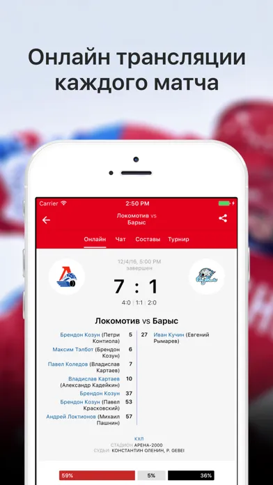 Capturas de pantalla de Sports.ru — все о ХК Локомотив