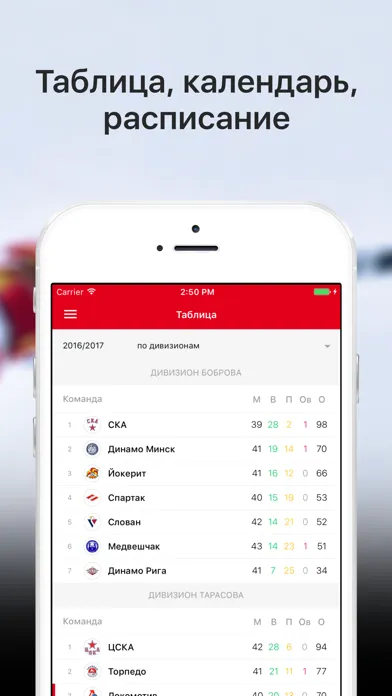 Capturas de pantalla de Sports.ru — все о ХК Локомотив