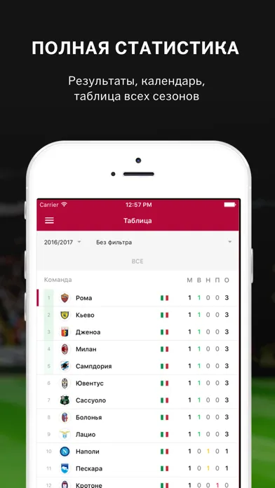 Sports.ru для Ромы 스크린샷