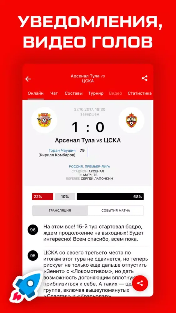 تصاویر ФК Арсенал Тула от Sports.ru