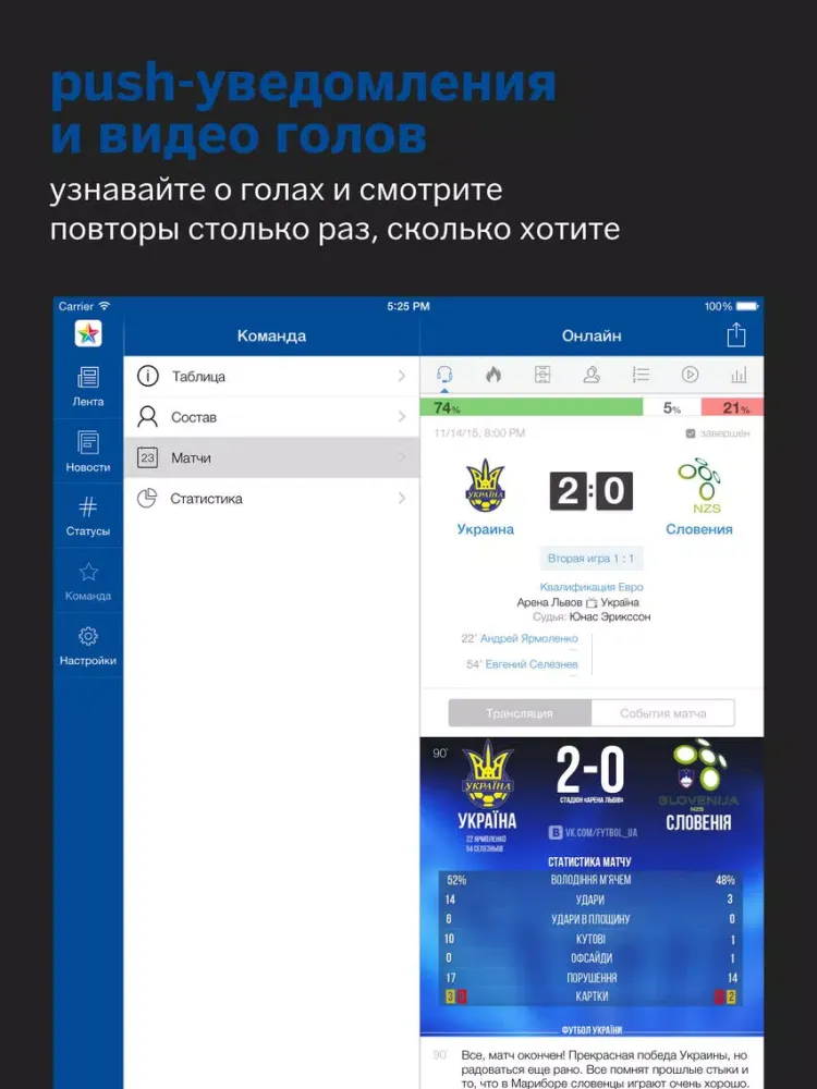 Screenshot di Сборная Украины+ Tribuna.com iPad 