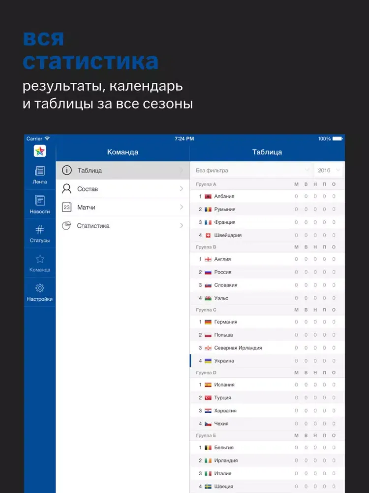 Screenshot di Сборная Украины+ Tribuna.com iPad 