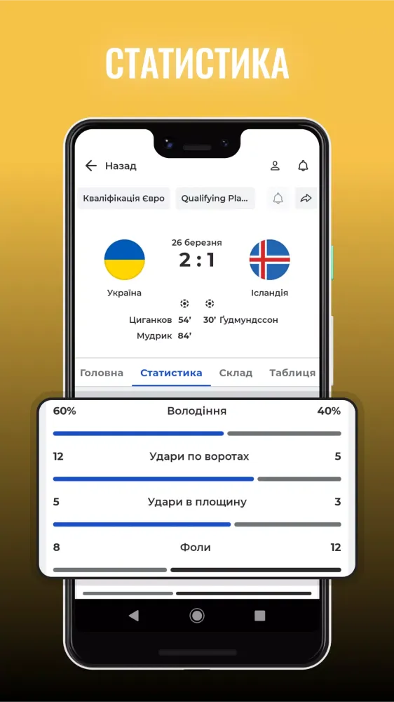 Футбол України: Tribuna.com UA スクリーンショット