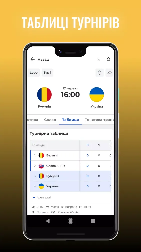 Футбол України: Tribuna.com UA スクリーンショット
