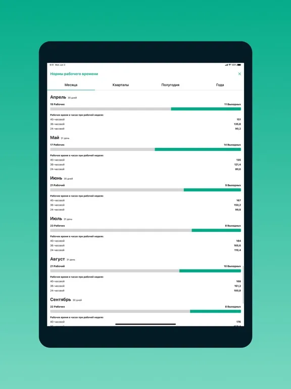 ภาพหน้าจอของ Производственный календарь SJ iPad 