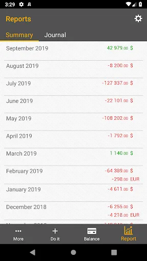 Personal finance Ekran Görüntüleri