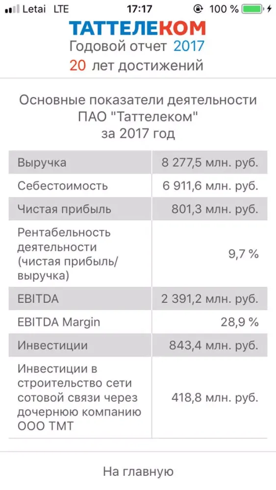 ภาพหน้าจอของ Таттелеком Годовой отчет 2017