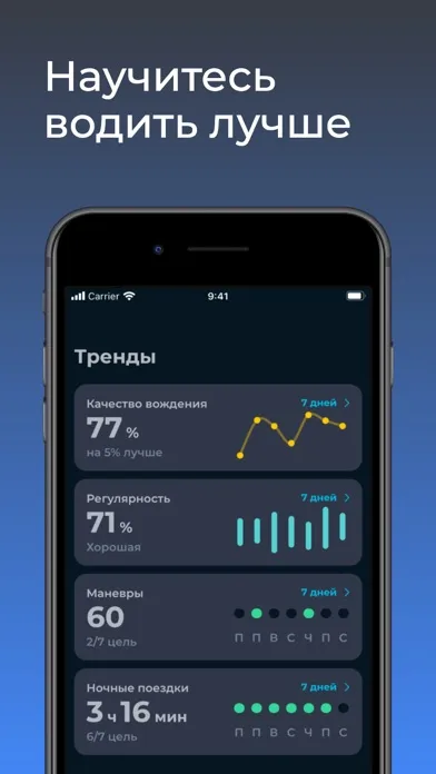 Zrzuty ekranu Motore - трекер стиля вождения