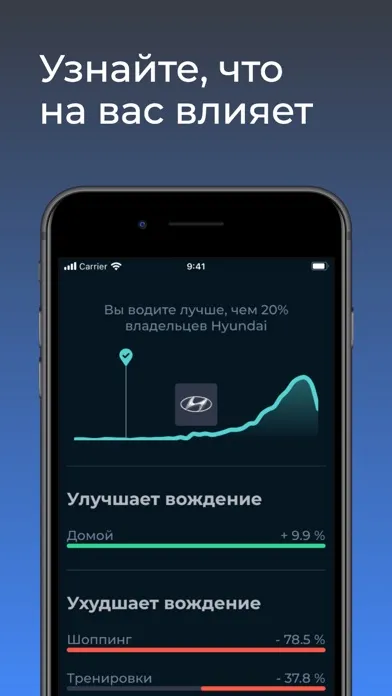 Zrzuty ekranu Motore - трекер стиля вождения