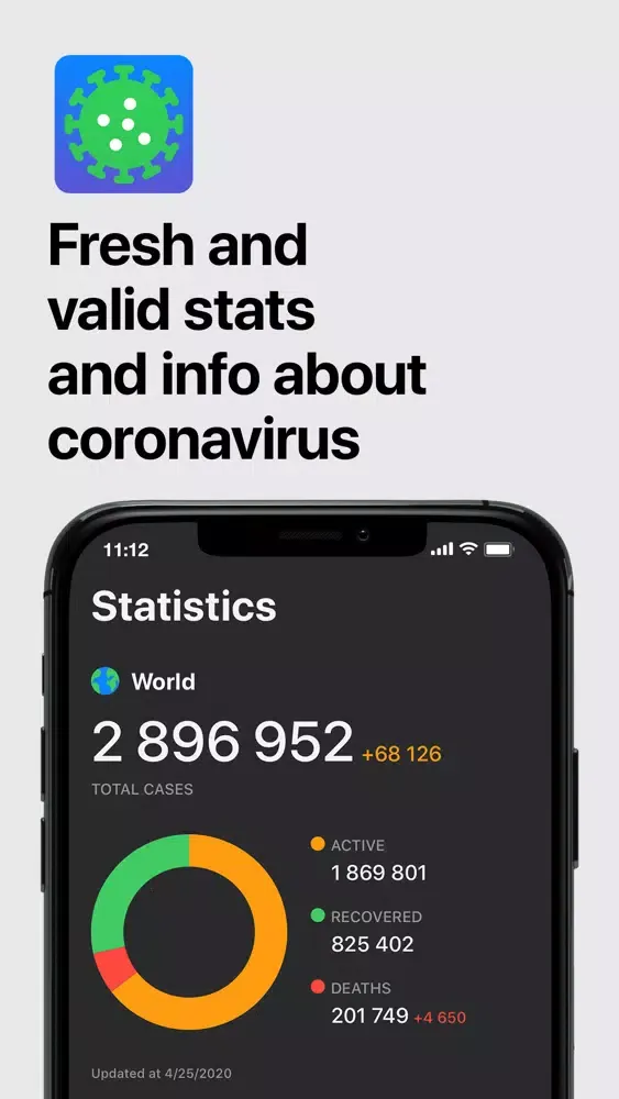 Coronavirus — Covid19 Ekran Görüntüleri