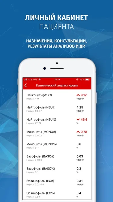 Центр скорой помощи स्क्रीनशॉट