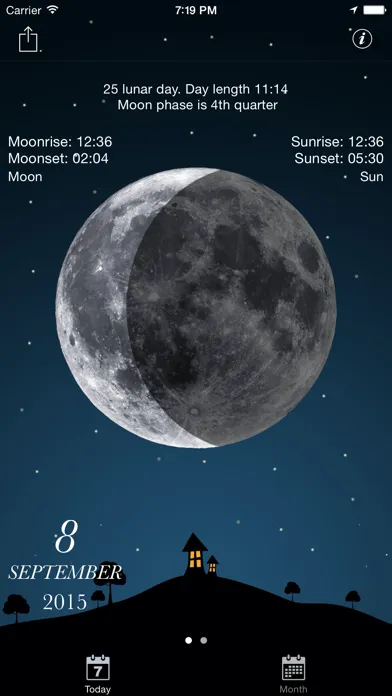 تصاویر Sky and Moon phases calendar