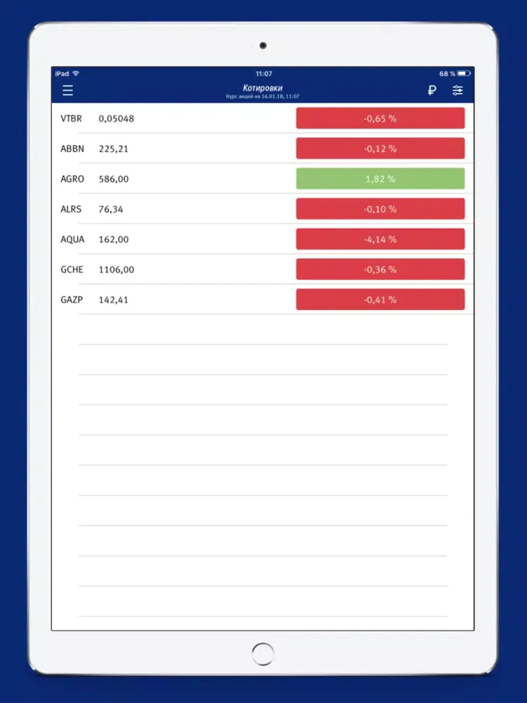 Tangkapan layar Акционер ВТБ iPad 