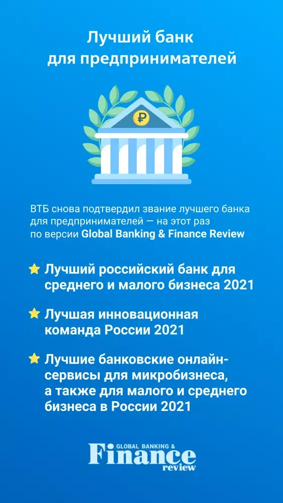 ВТБ Бизнес Lite スクリーンショット