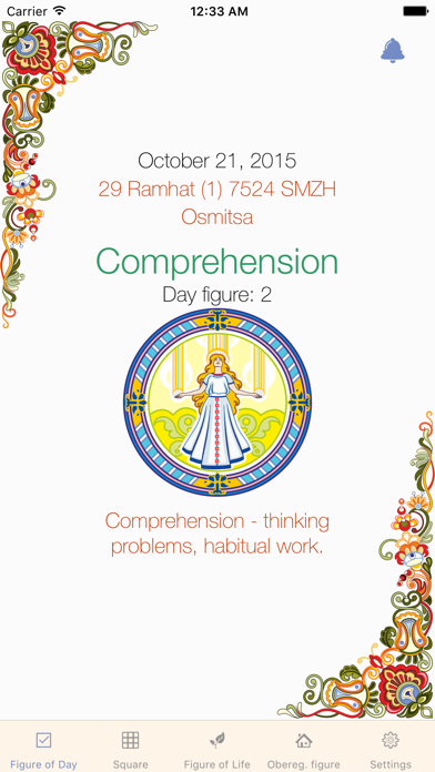 Screenshot di Slav Numerology. Figure of the Day. Psychology. Horoscope.