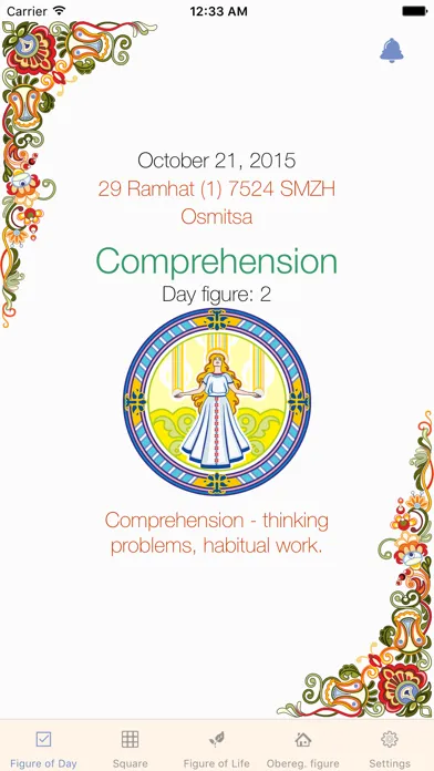 Slav Numerology. Figure of the Day. Psychology. Horoscope. سکرین شاٹس