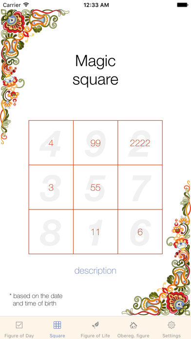 Screenshot di Slav Numerology. Figure of the Day. Psychology. Horoscope.