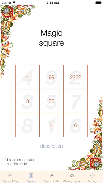 Slav Numerology. Figure of the Day. Psychology. Horoscope. سکرین شاٹس