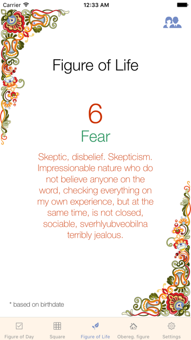 Screenshot di Slav Numerology. Figure of the Day. Psychology. Horoscope.