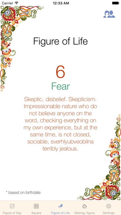 Slav Numerology. Figure of the Day. Psychology. Horoscope. سکرین شاٹس