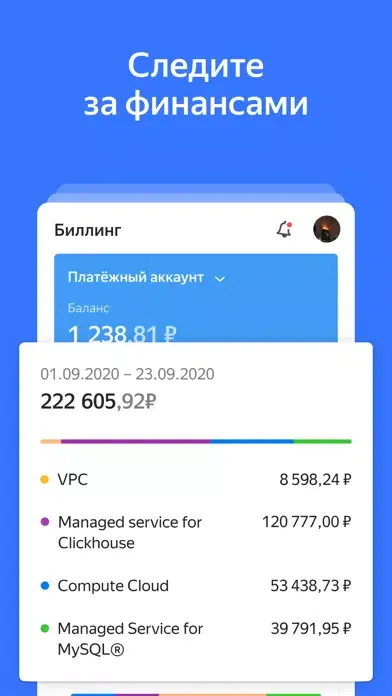 Capturas de pantalla de Yandex Cloud